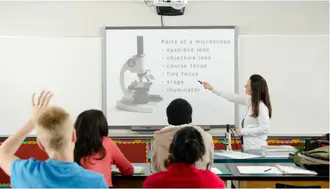 The Advantages of Using a Projector in the Classroom